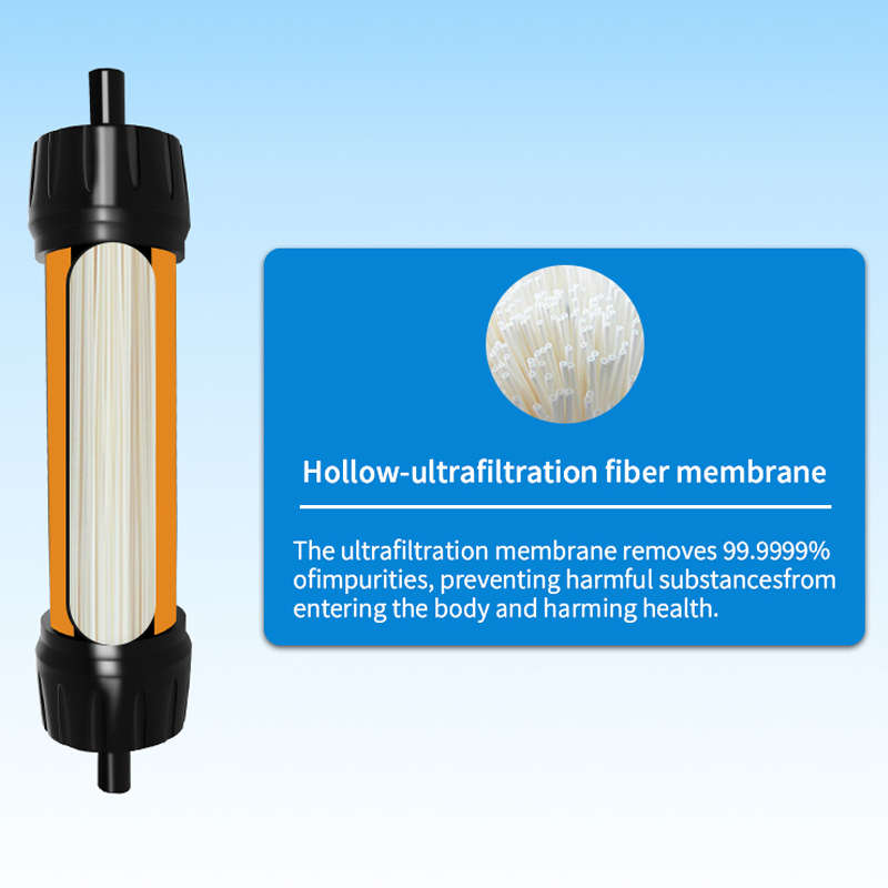 Filterwell Camping Filter Wate - огляд і ціна Water Purification Straw