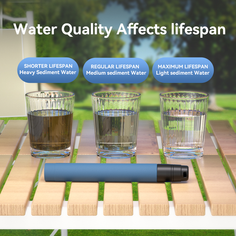 Outdoor Tools New Mini Life St - огляд і ціна Water Purification Straw