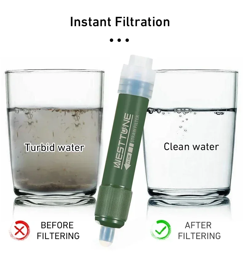 Westtune Outdoor Mini Camping  - огляд і ціна Water Purification Straw