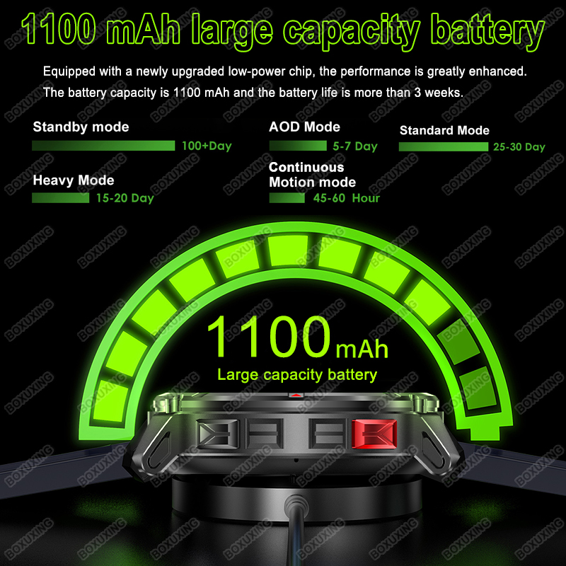 New T-Rex3 Ultra 1100mAh Batte - огляд і ціна Compass Lensatic
