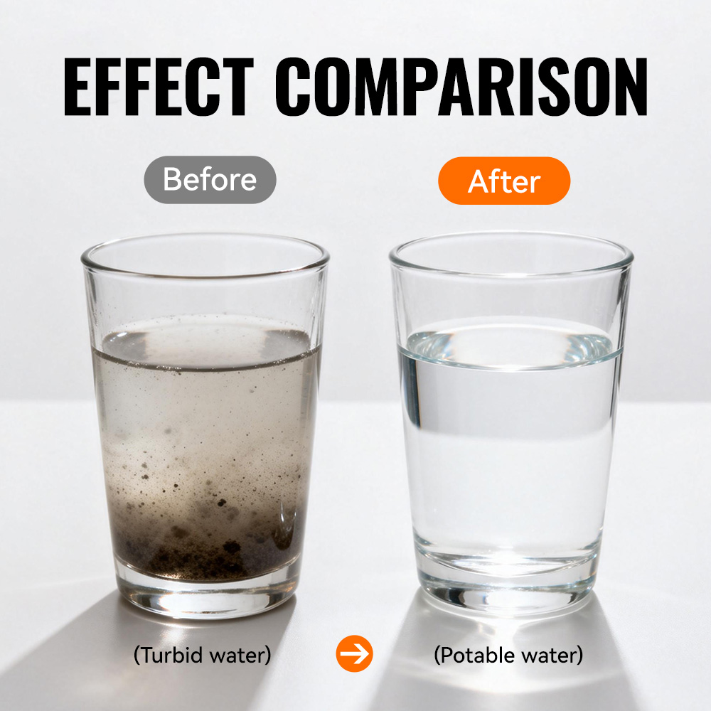 WRELS Outdoor Portable Water F - огляд і ціна Water Purification Straw