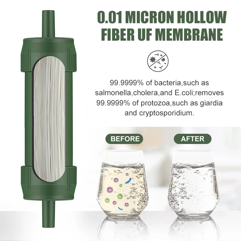Westtune Outdoor Mini Water Fi - огляд і ціна Water Purification Straw