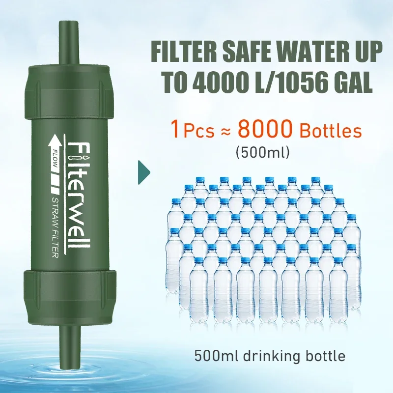 Westtune Outdoor Mini Water Fi - огляд і ціна Water Purification Straw
