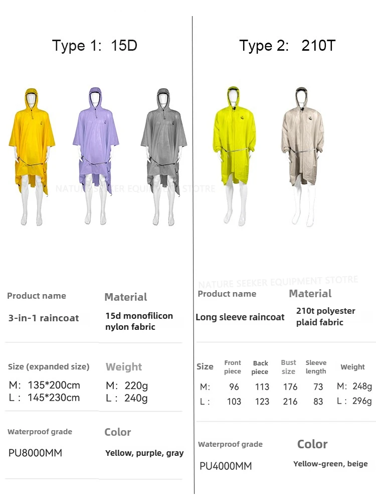 15D/210T Raincoat Waterproof R - огляд і ціна Emergency Poncho Rain
